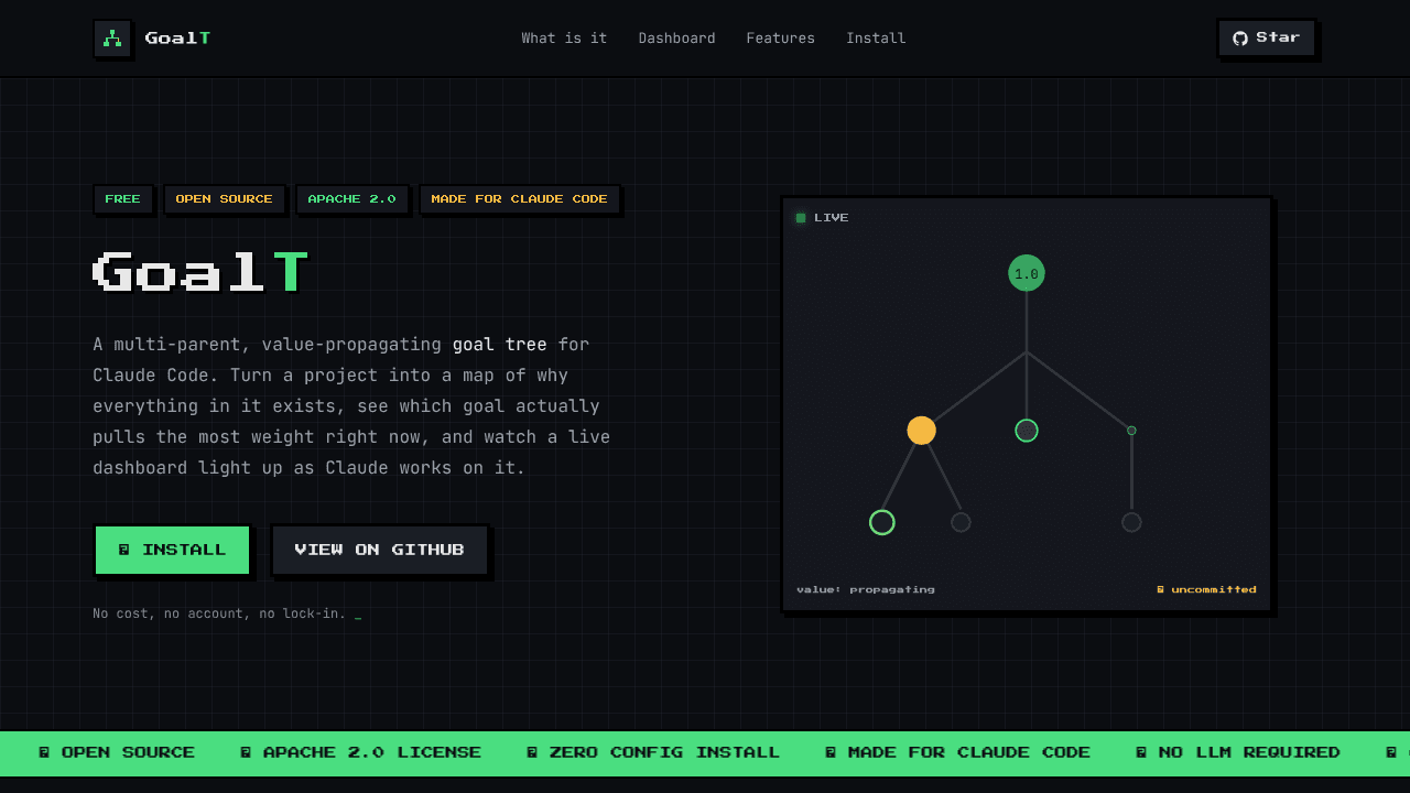 GoalT website screenshot