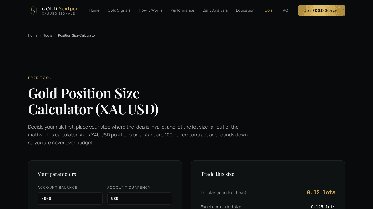 Gold XAUUSD position size calculator website screenshot