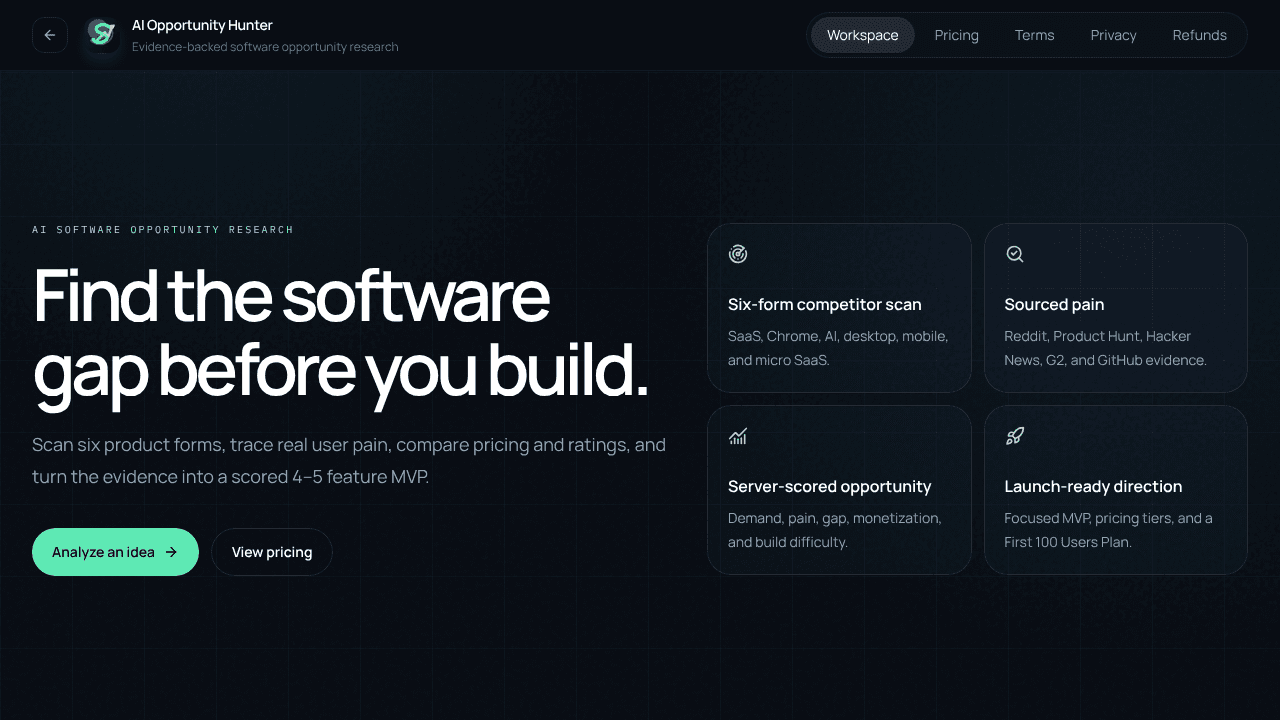 GPAILab - AI SaaS Idea Hunter website screenshot