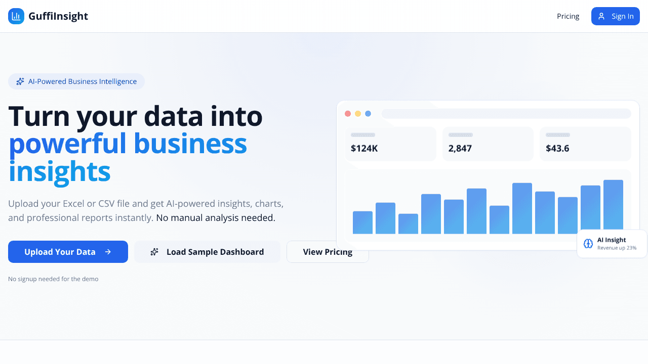 GuffiInsight website screenshot