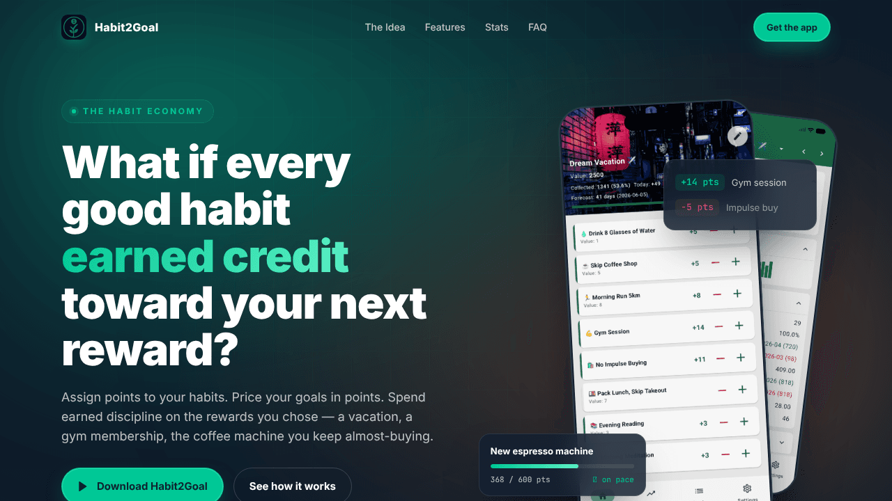 Habit2Goal website screenshot