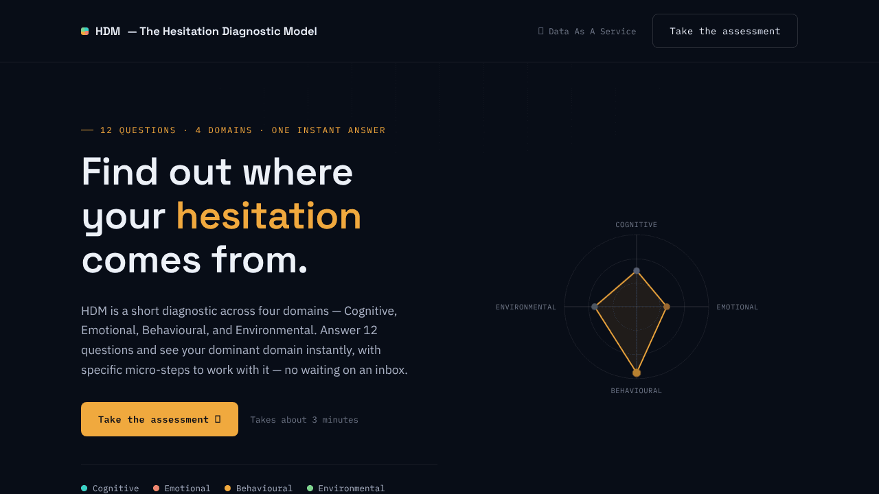HDM website screenshot