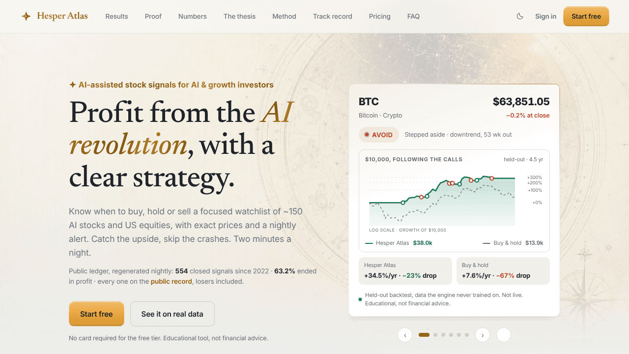 Hesper Atlas website screenshot