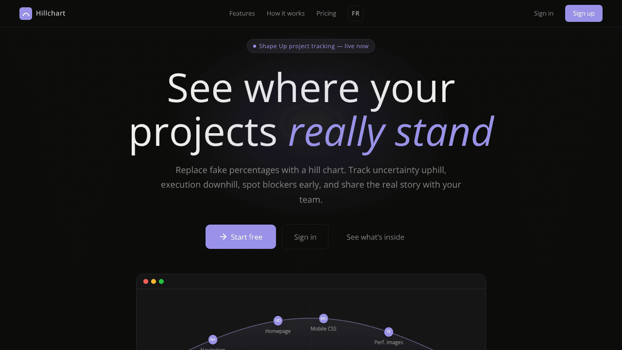 Hillch.art website screenshot