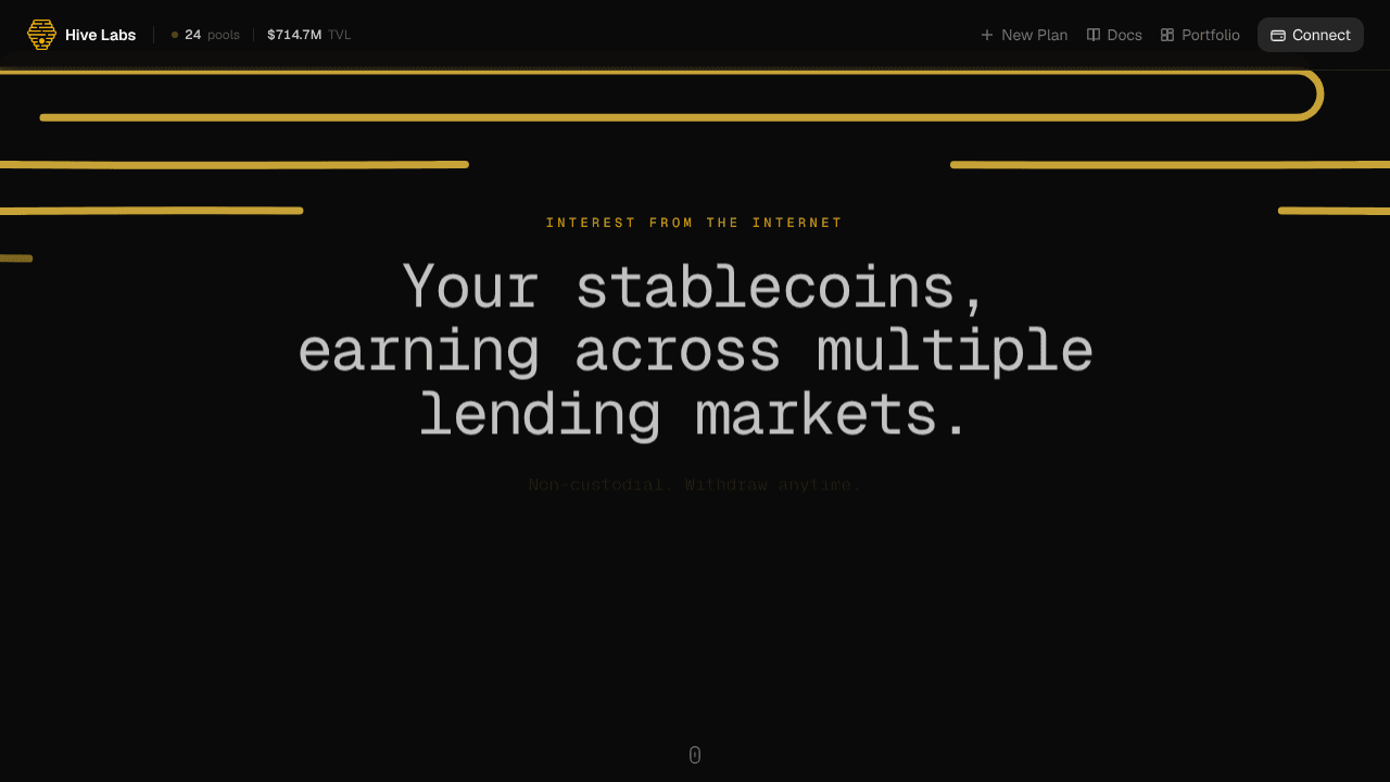 Hive Labs website screenshot