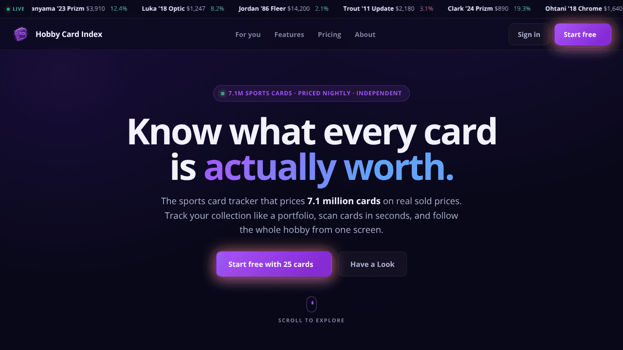 Hobby Card Index website screenshot