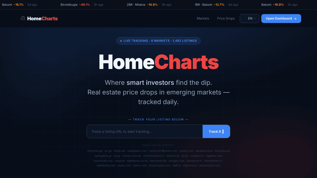 HomeCharts- Property Price Drop Tracker website screenshot