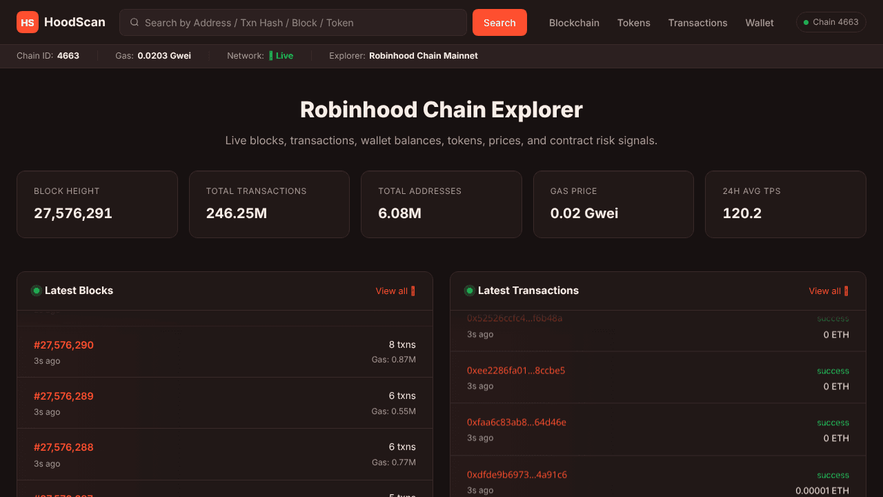 HoodScan website screenshot