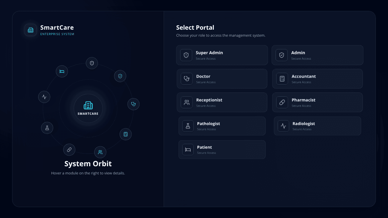Hospital all service  website screenshot