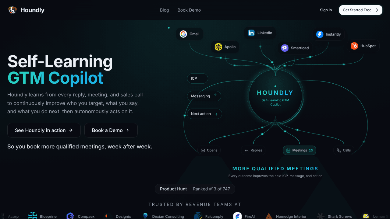 Houndly website screenshot