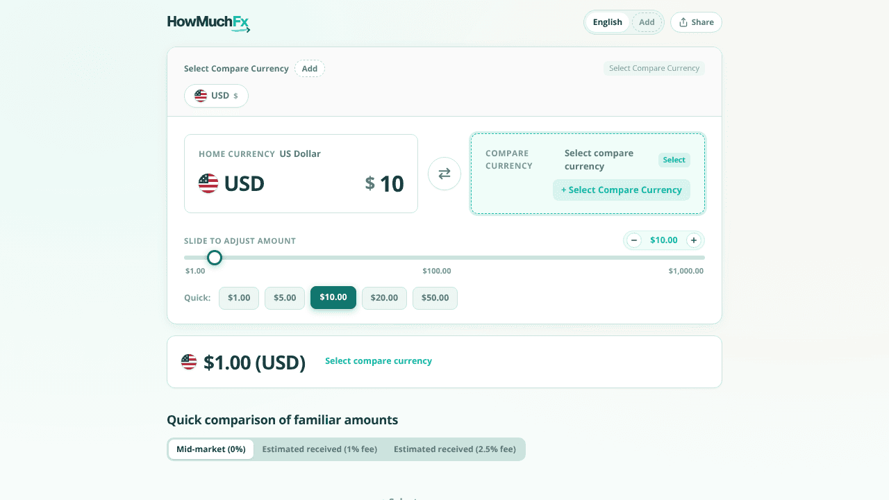 HowMuchFx website screenshot