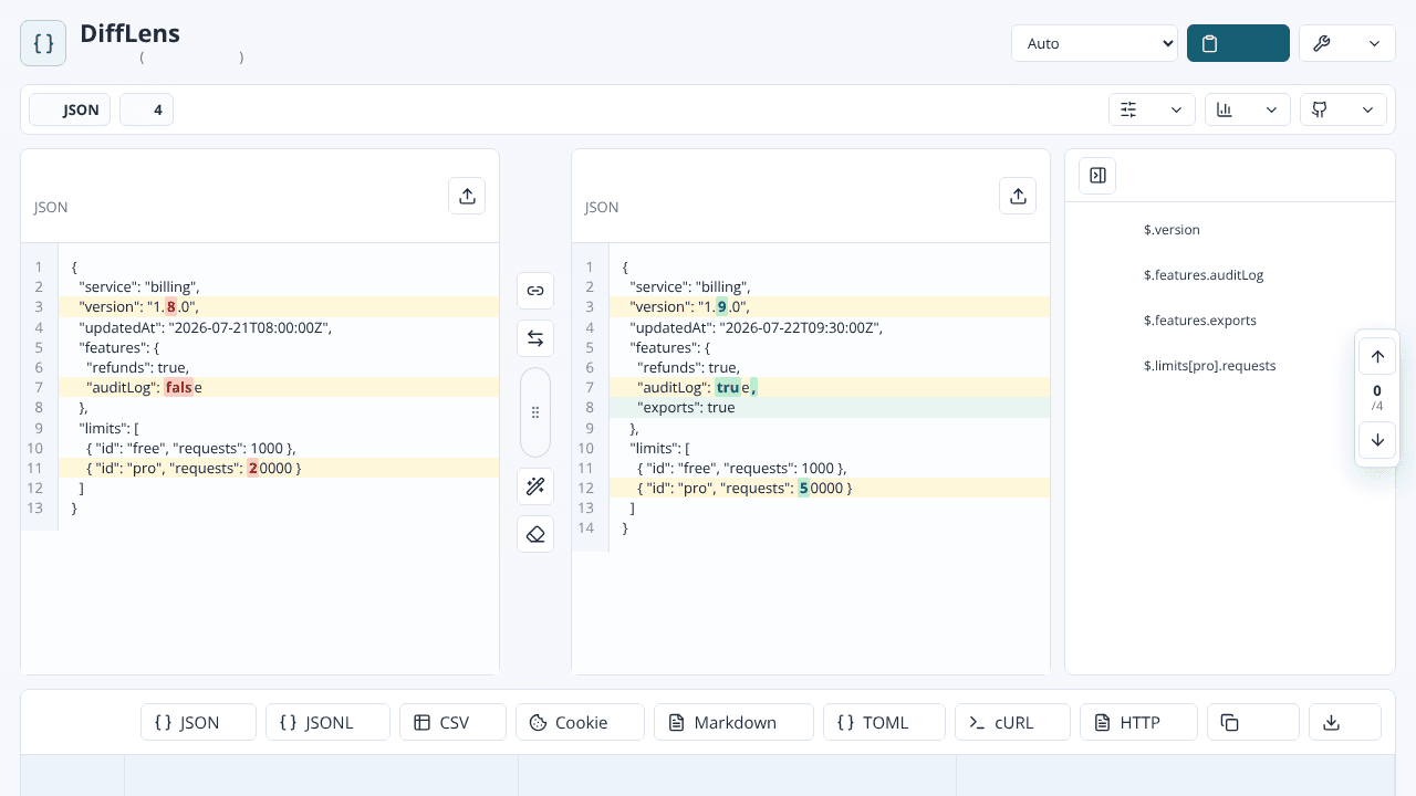 https://www.difflens.io website screenshot