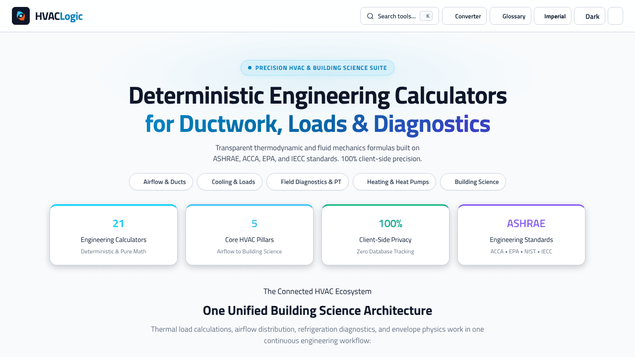 HVAC Logic website screenshot