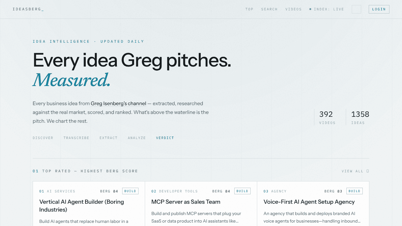 IdeasBerg website screenshot