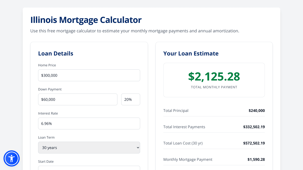 Illinois Mortgage Calculator