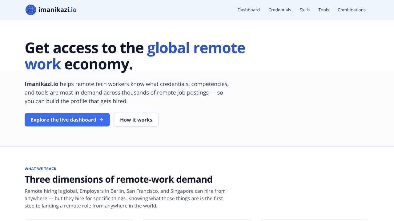imanikazi · Competency Tracker website screenshot