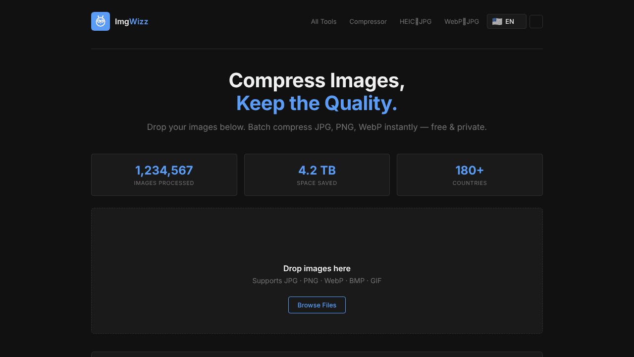 ImgWizz website screenshot