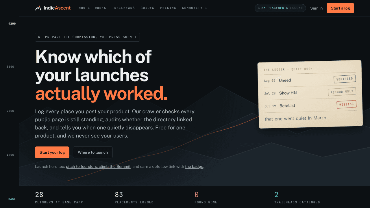 IndieAscent website screenshot