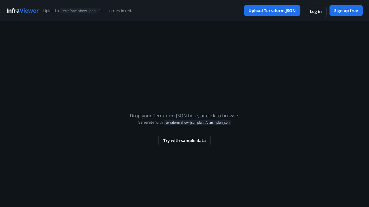 InfraViewer- Detect aws drift with graph website screenshot