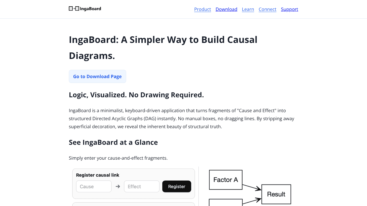 IngaBoard website screenshot