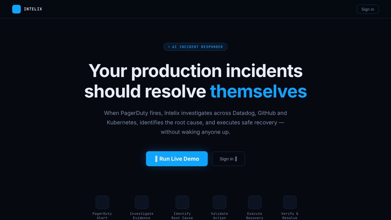 Intelix website screenshot