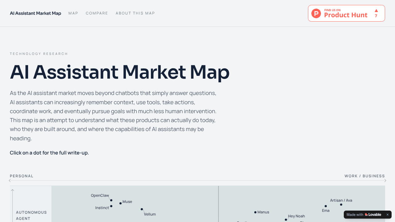 Interactive map of AI Assistant market website screenshot