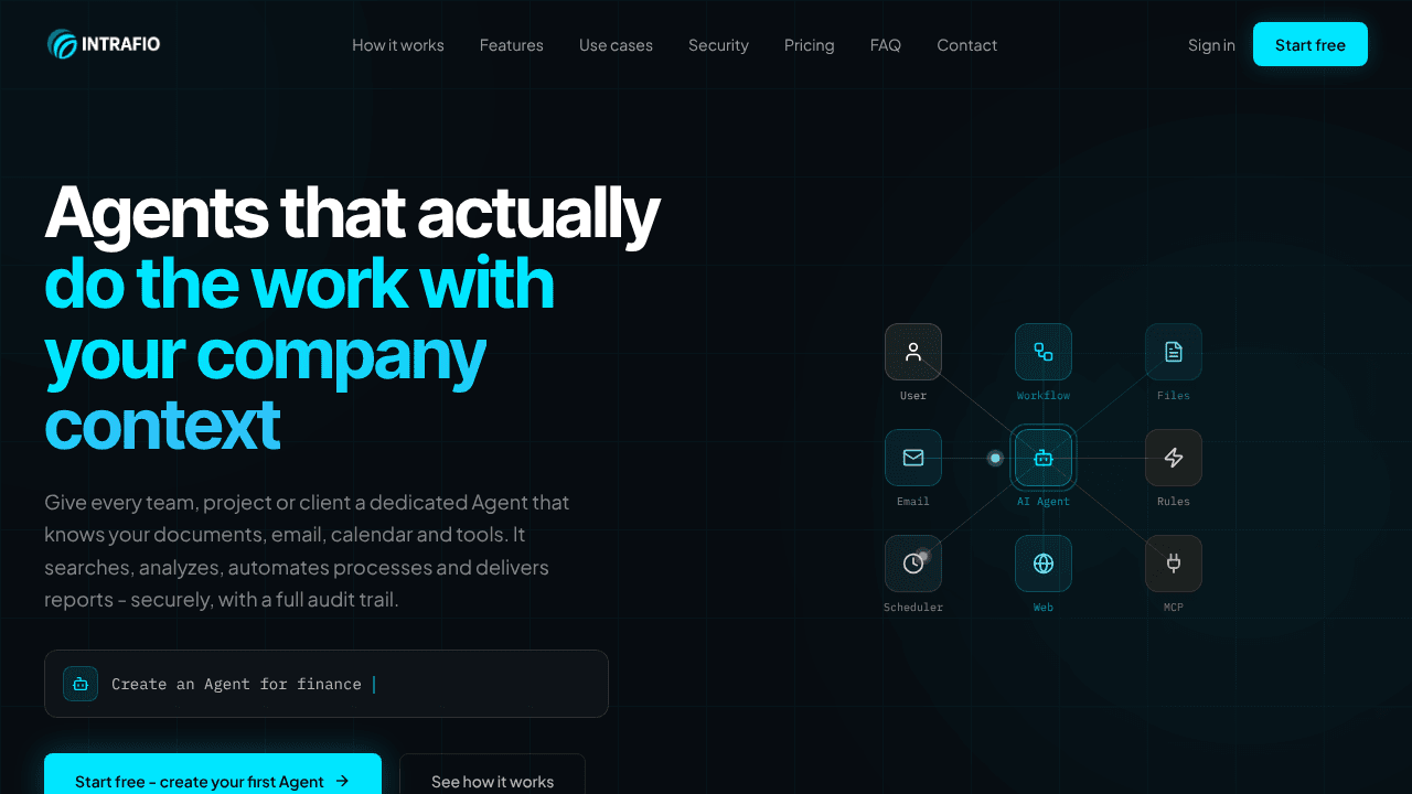 Intrafio website screenshot
