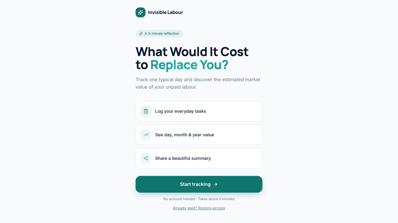 Invisible Labour App website screenshot
