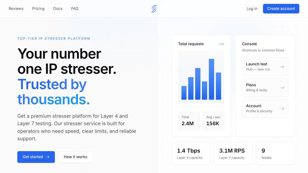 IpStress.ST website screenshot