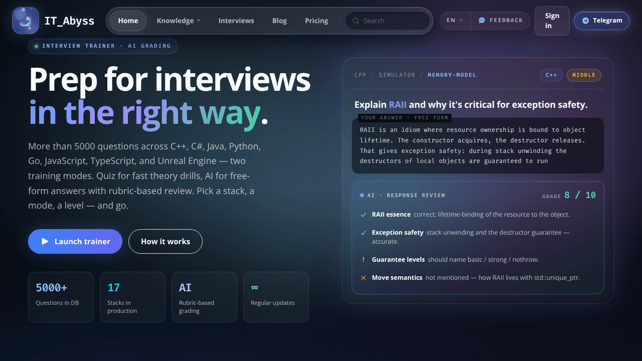 IT Abyss website screenshot