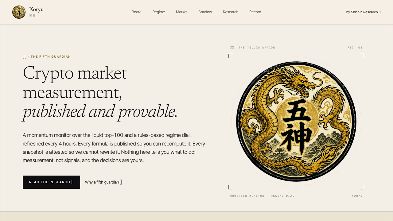 Koryu · by Shishin Research website screenshot