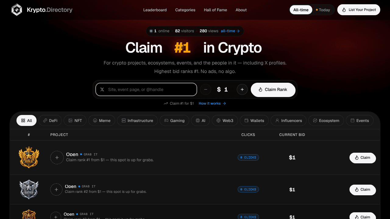 Krypto.Directory website screenshot