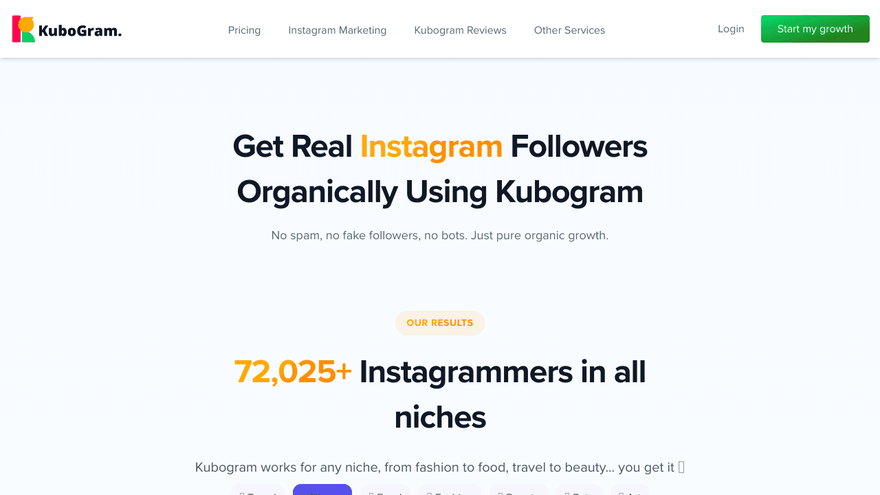 Kubogram