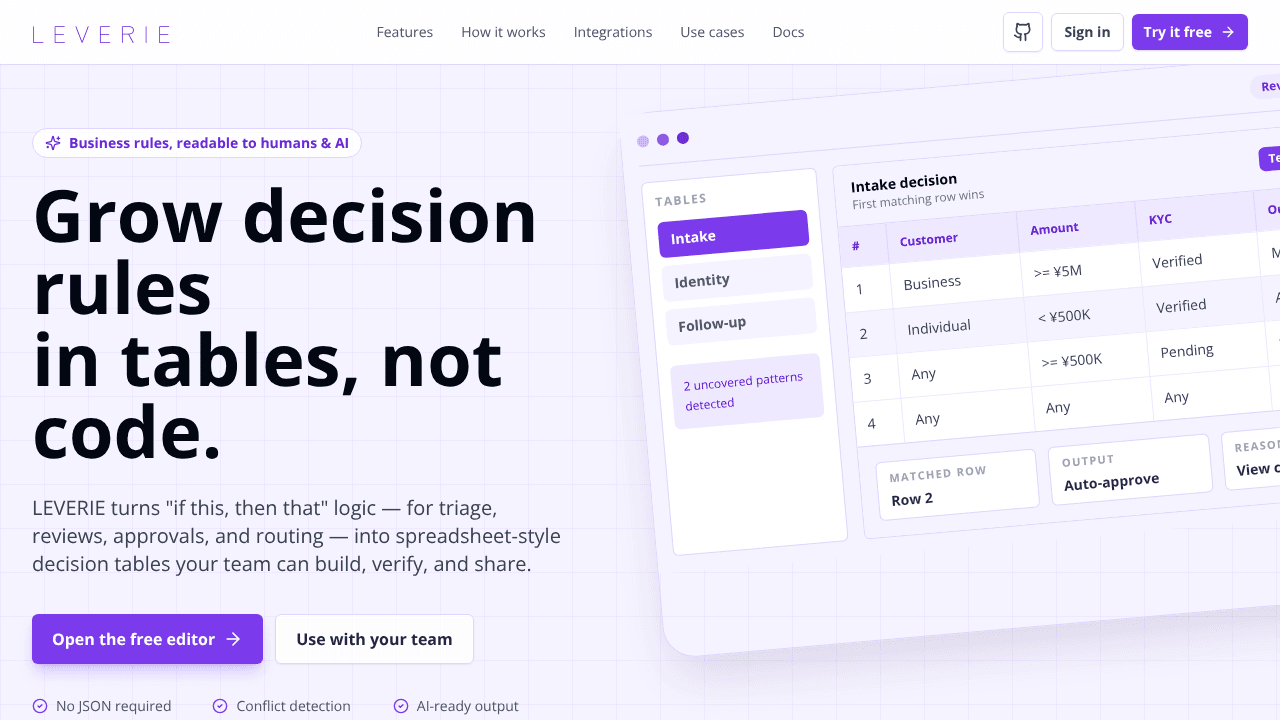 LEVERIE website screenshot