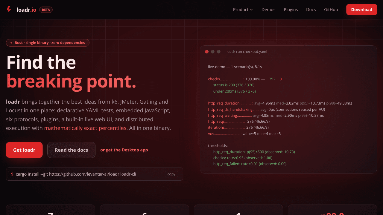 loadr  website screenshot