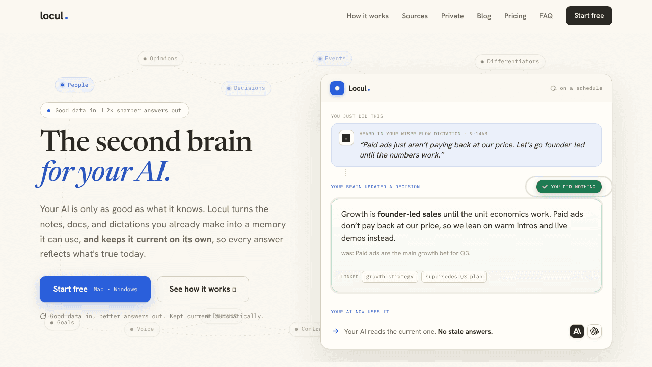 Locul website screenshot