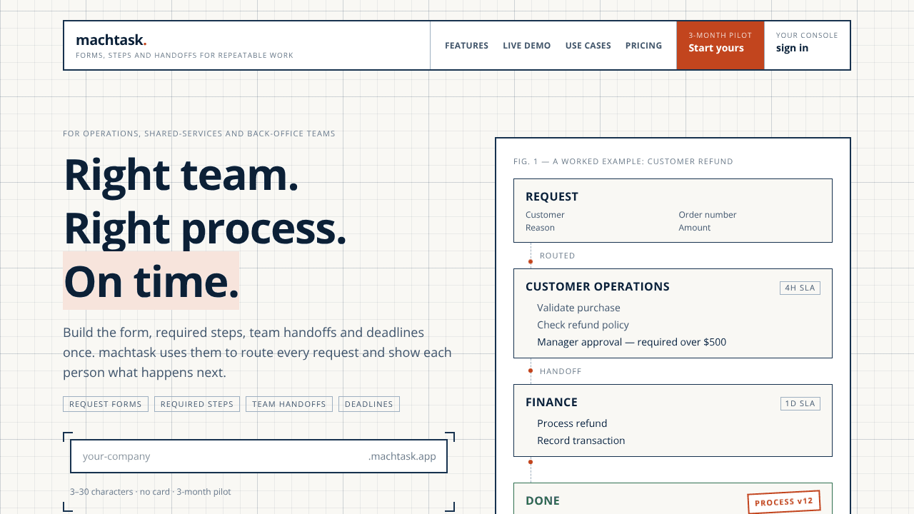 machtask website screenshot