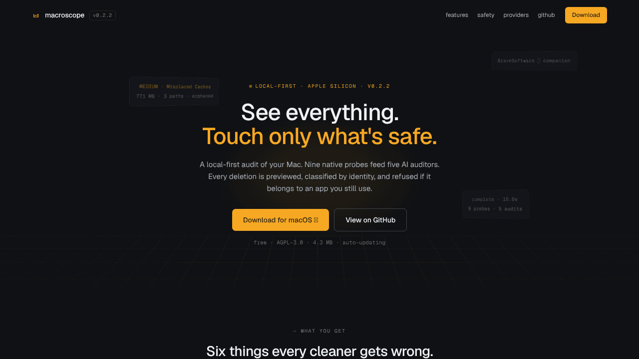 Macroscope website screenshot