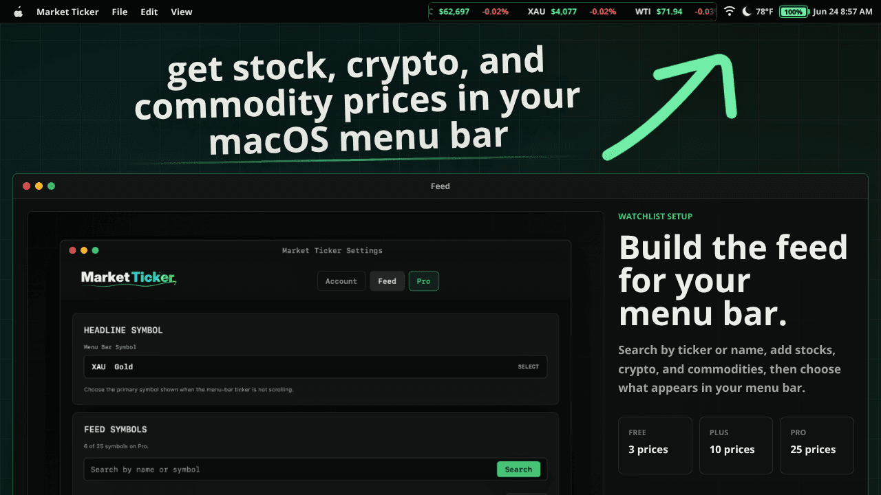 Market Ticker website screenshot