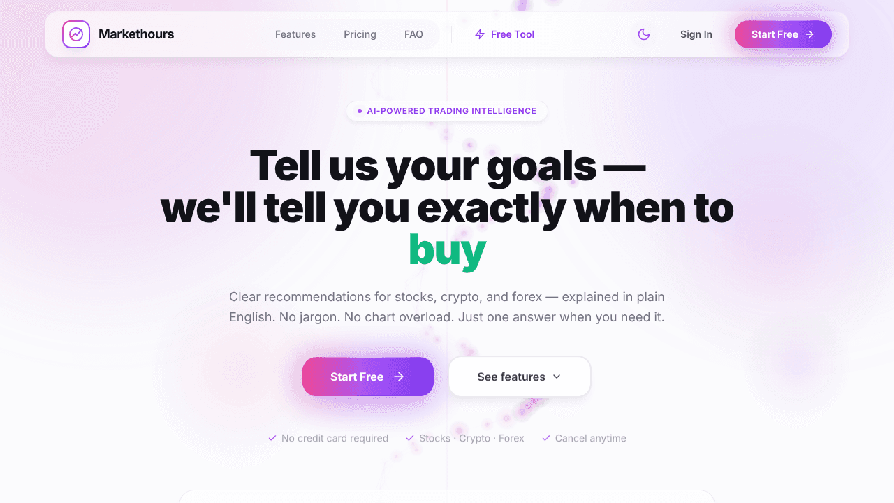 Markethours website screenshot