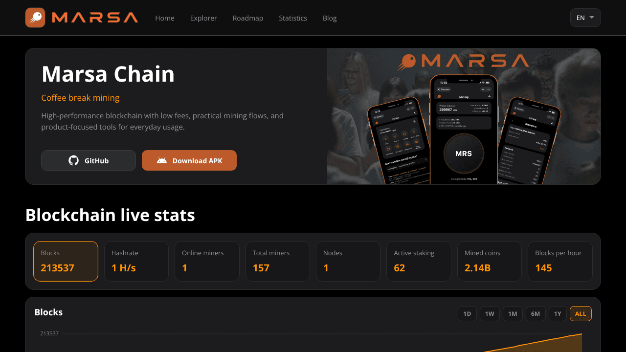 Marsa Chain website screenshot