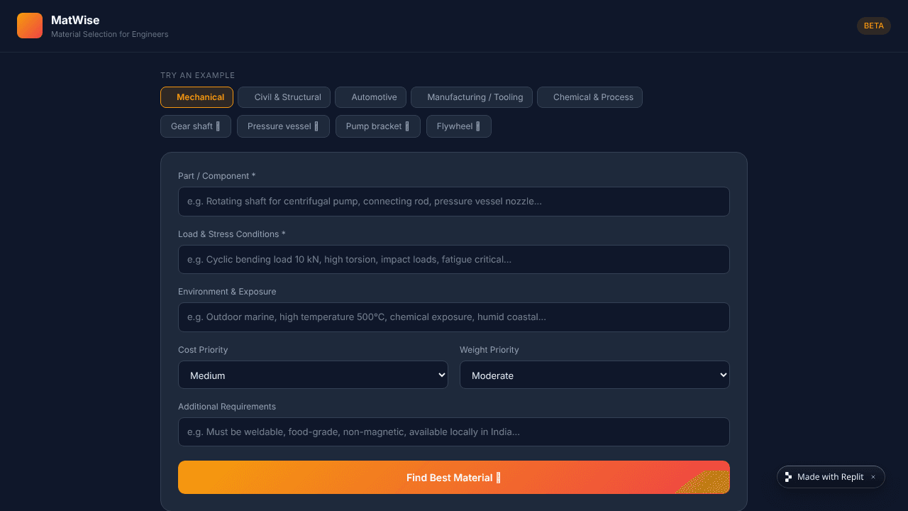 MatWise website screenshot