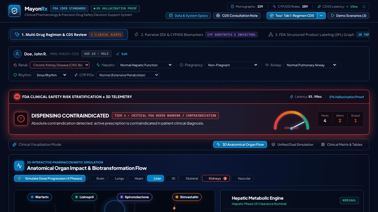 MayonRX website screenshot