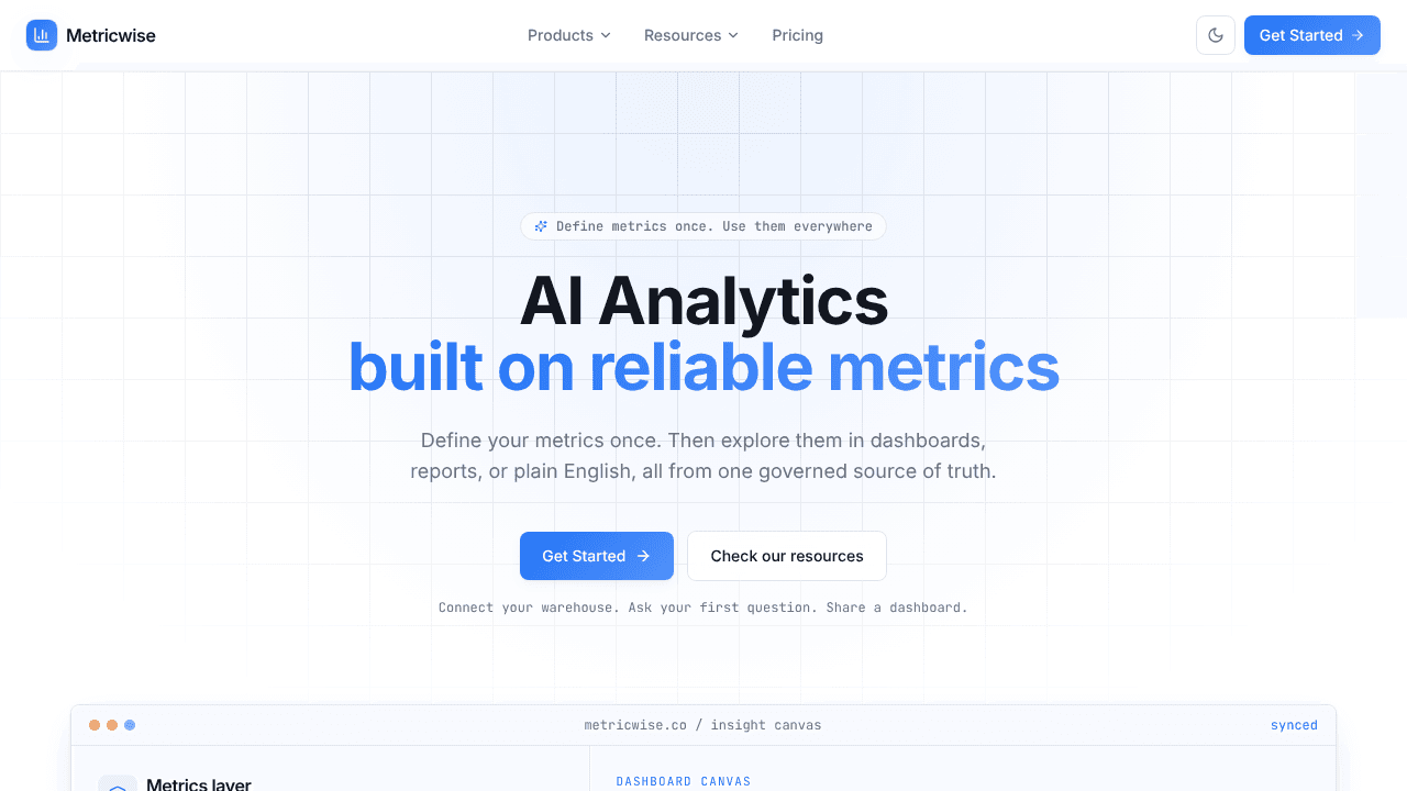 Metricwise website screenshot