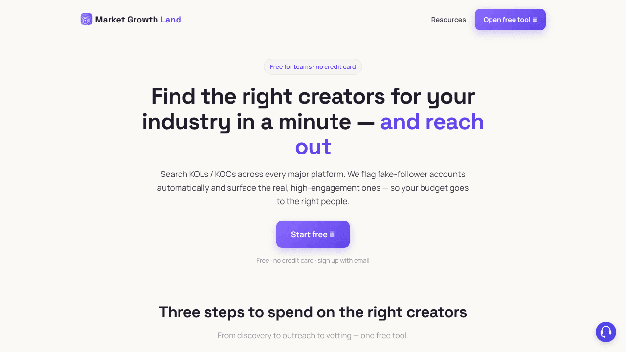 mg.land — Connect with the KOLs website screenshot