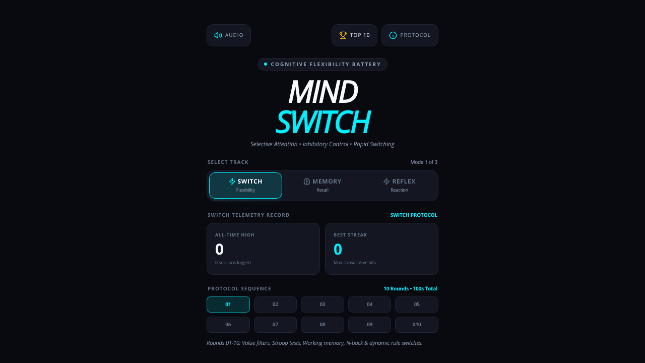 Mind Switch website screenshot
