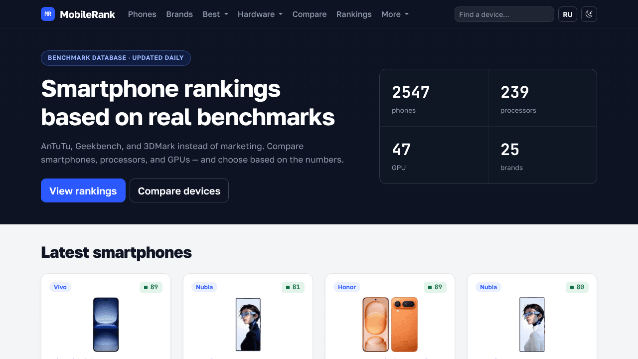 MobileRank.top website screenshot