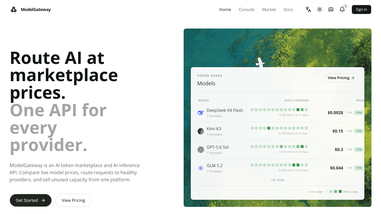 ModelGateway website screenshot