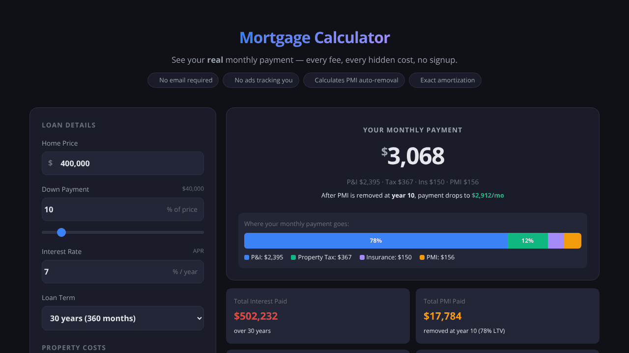 Mortgage Calculator with PMI&Tax website screenshot