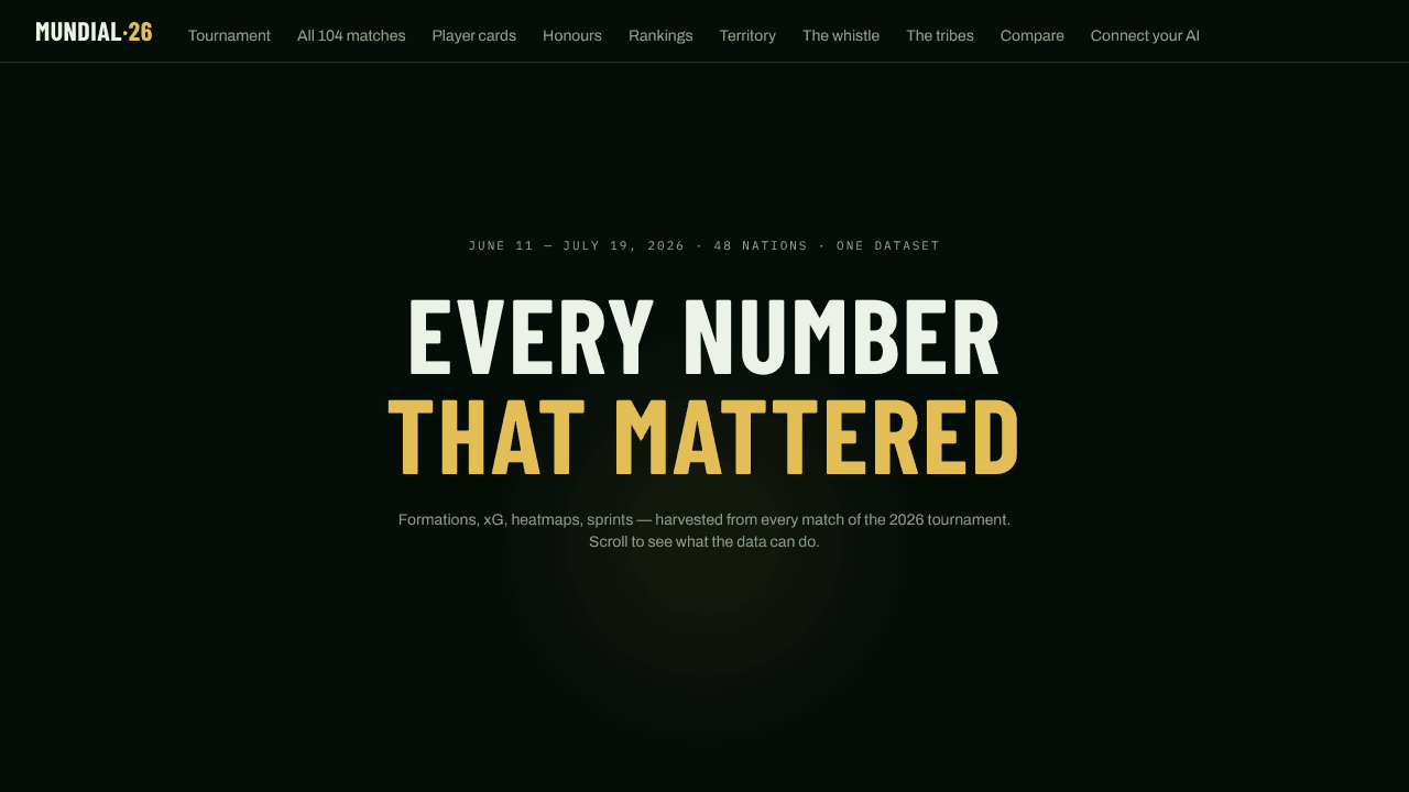 MUNDIAL·26 website screenshot